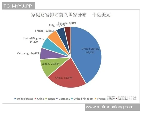 全球足球球星收入排名解析 超级球员赚取惊人财富背后的秘密