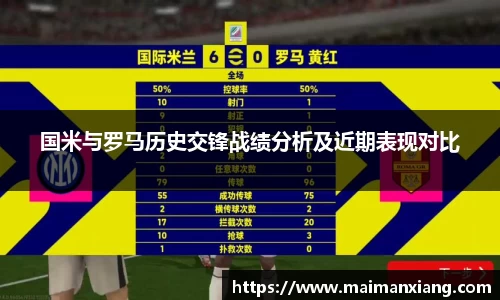 国米与罗马历史交锋战绩分析及近期表现对比