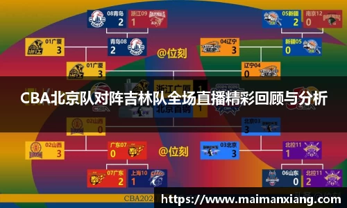 CBA北京队对阵吉林队全场直播精彩回顾与分析